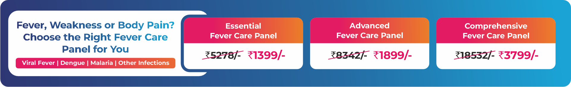 Fever Care Panel