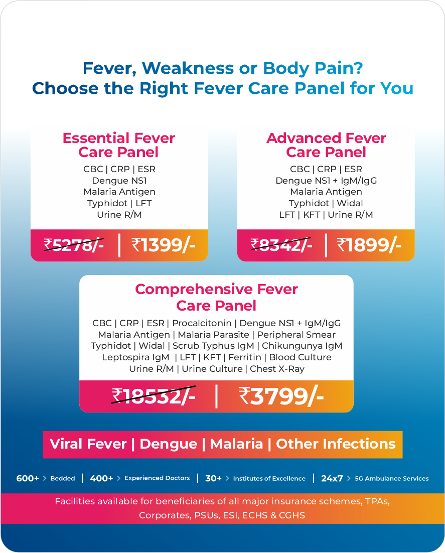 Fever Care Panel Mobile
